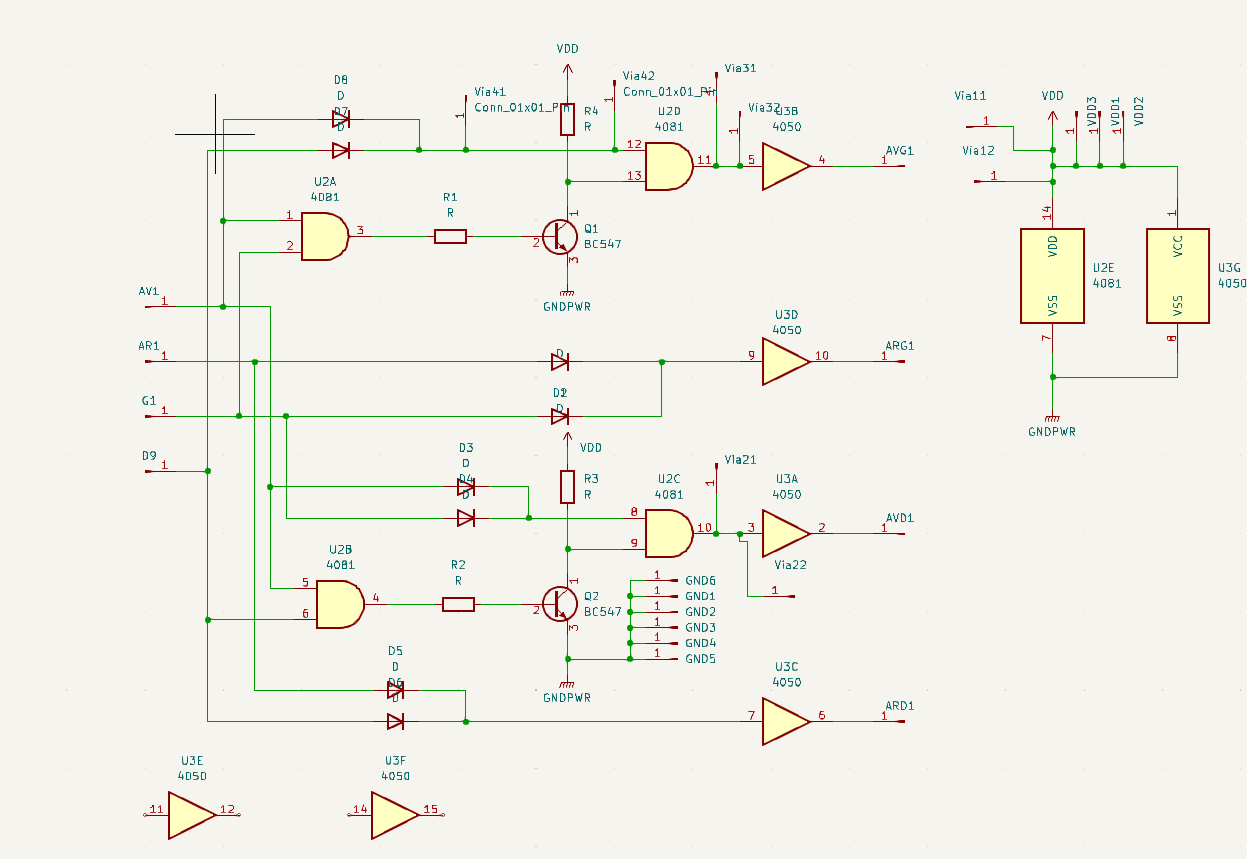 Interface de la carte Tor de Dylan
